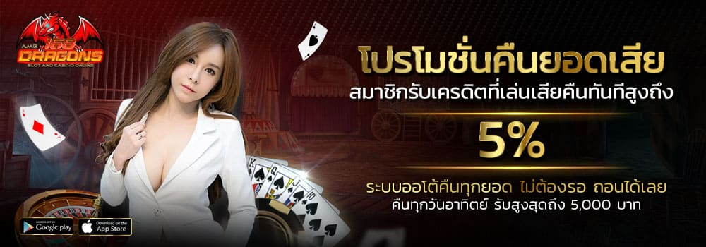 slot ฟรีเครดิต 100-2